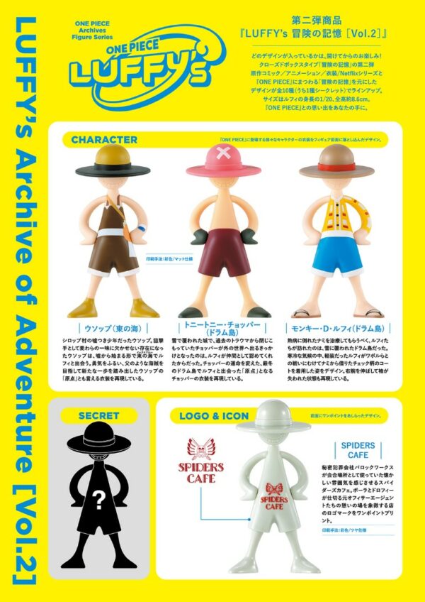 [2月預定][盲盒]路飛Luffys 冒險的記憶 [Vol.2]  (一盒10隻)（行）[全數HK$530/訂金$200] - Image 5