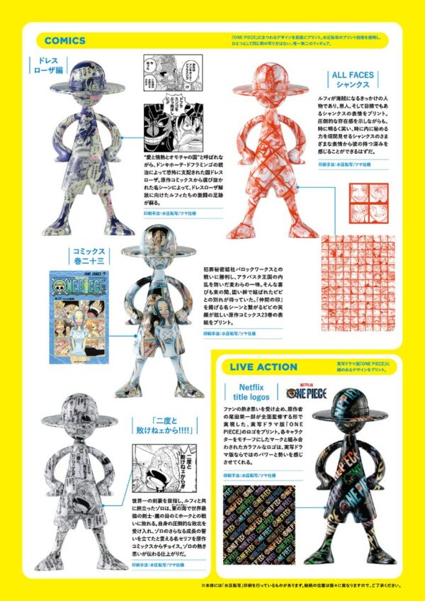 [2月預定][盲盒]路飛Luffys 冒險的記憶 [Vol.2]  (一盒10隻)（行）[全數HK$530/訂金$200] - Image 4